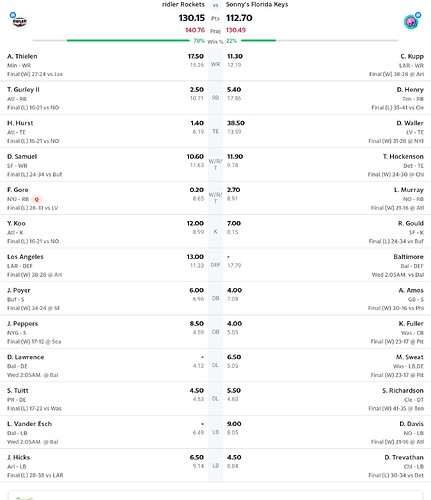 Screenshot_20201208-230527_Yahoo Fantasy