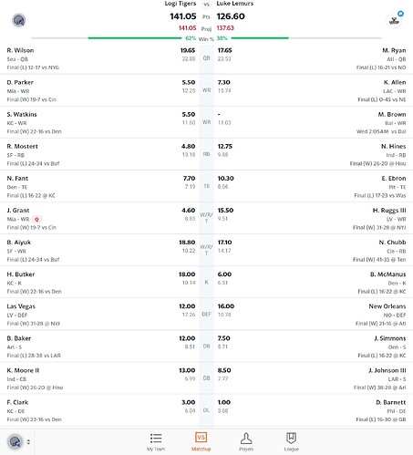 Screenshot_20201208-230500_Yahoo Fantasy