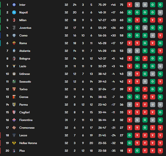 Screenshot 2026-04-13 090023