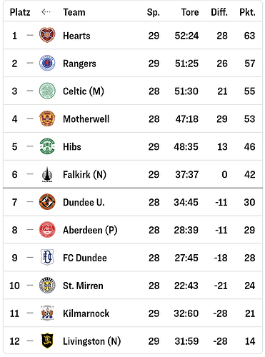 Screenshot_20260302-200837