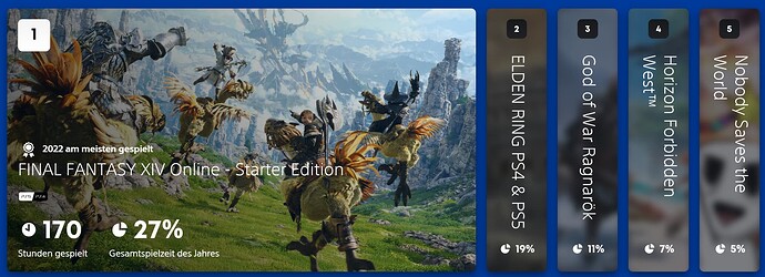 KKlasnic Wrapup Playstation 2022 Part 2