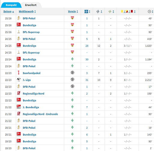 Screenshot 2025-08-29 093001