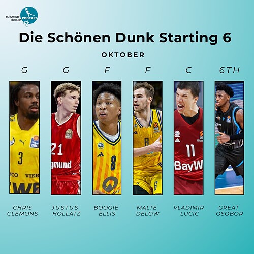 Starting 6 (3)