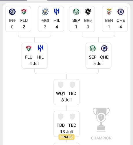 Screenshot_2025-07-01-08-10-19-289-edit_com.mobilefootie.wc2010