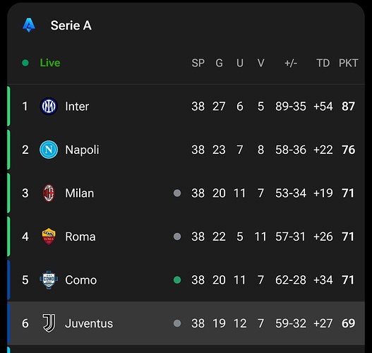 Screenshot2026-05-24-21-53-24-031-editcom.mobilefootie.wc2010