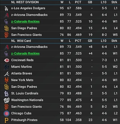 rockies_2028-10-03_16-28-52