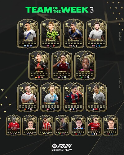 fc-24-totw-3