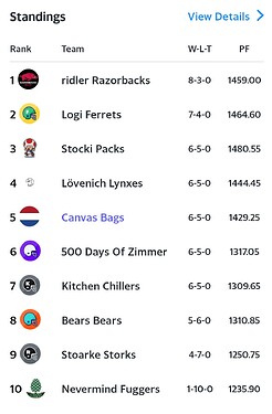 Screenshot_20221122_192318_Yahoo Fantasy
