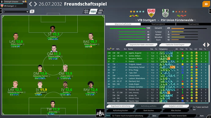 grafik