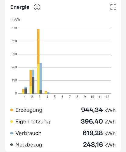 Screenshot_20260402-121138