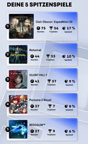 Bildschirmfoto vom 2025-12-10 09-52-22