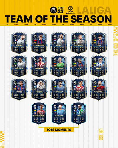 fifa-23-laliga-tots