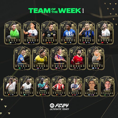 ea-fc-24-totw-1-team-of-the-week-1