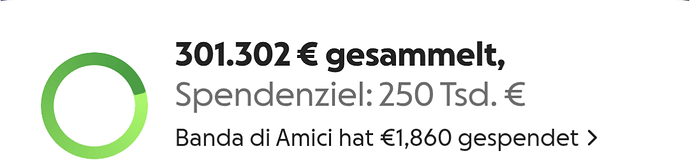 grafik