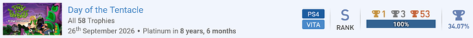 8 years, 6 months