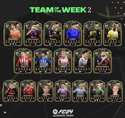 EA-Sports-FC-24-TOTW-2-1024x973