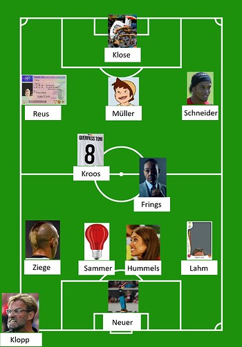 fussballer