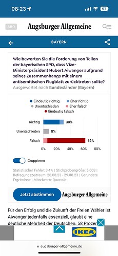 Umfrage Soll Aiwanger zurücktreten Mehrheit der Deutschen hält Forderung für falsch