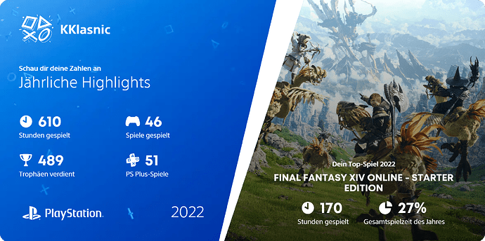 KKlasnic Wrapup Playstation 2022 Part 1