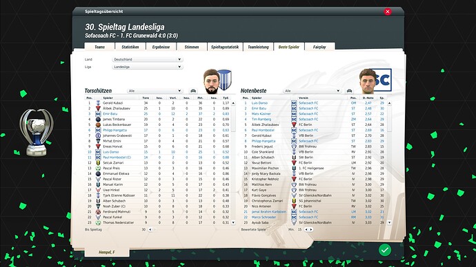 068BesteSpieler28-29