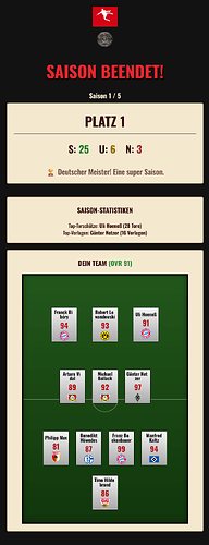 34-0-saison