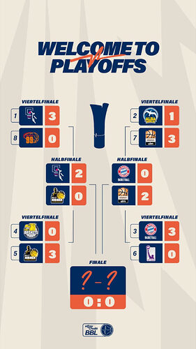 playoffs