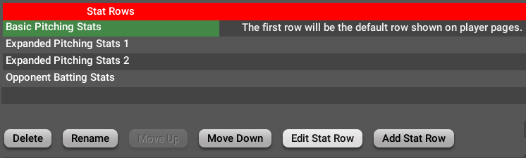 Pitching Stats